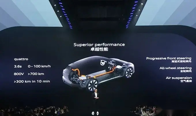 奥迪联手上汽推出新品牌AUDI，首款概念车AUDI E亮相