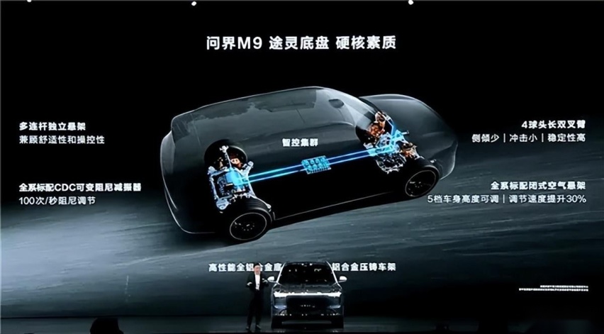 改款问界M5于4月亮相！鲲鹏大灯+智驾，25万起，给理想L6上强度？