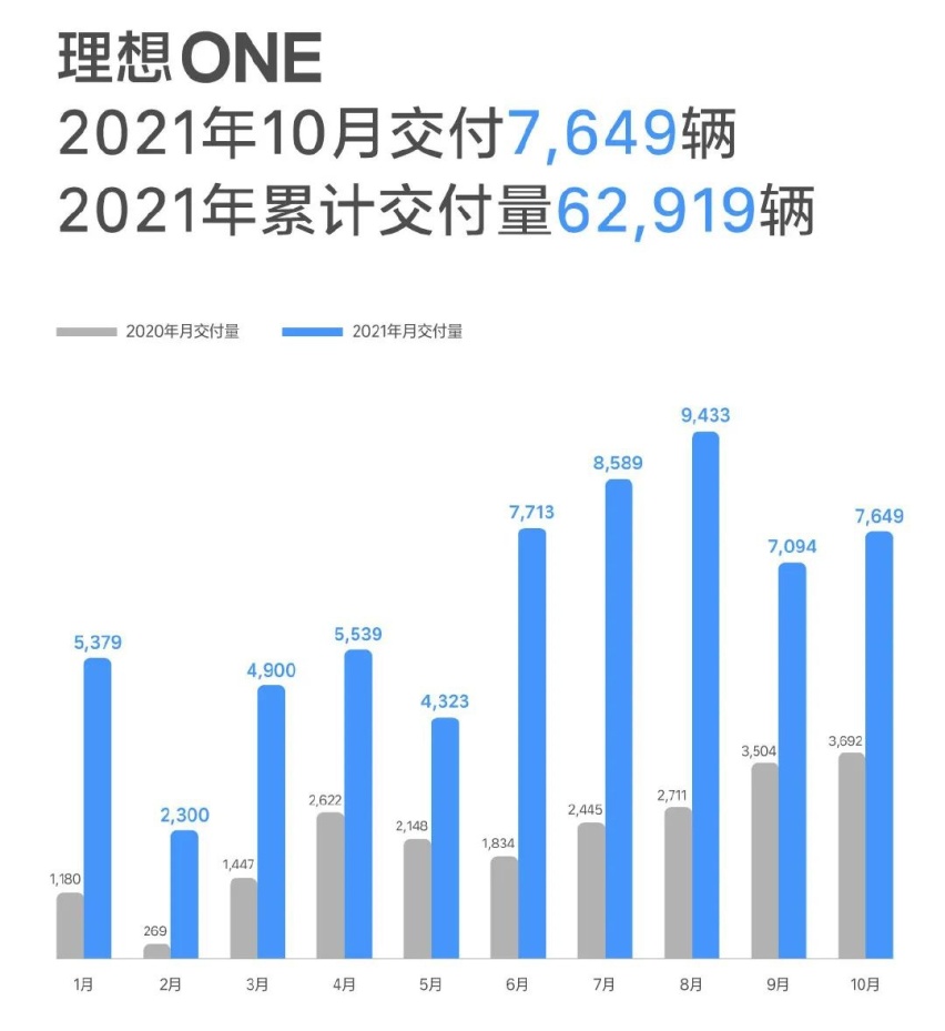 大众ID.5家族发布、福特全新一代蒙迪欧设计图曝光…丨今日车闻