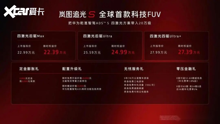 全球首款科技FUV岚图追光S上市限时2239万起(图1)
