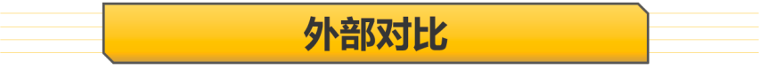 【帮你选车】造型配置有差异 同样2750mm轴距 凌尚对比亚洲狮