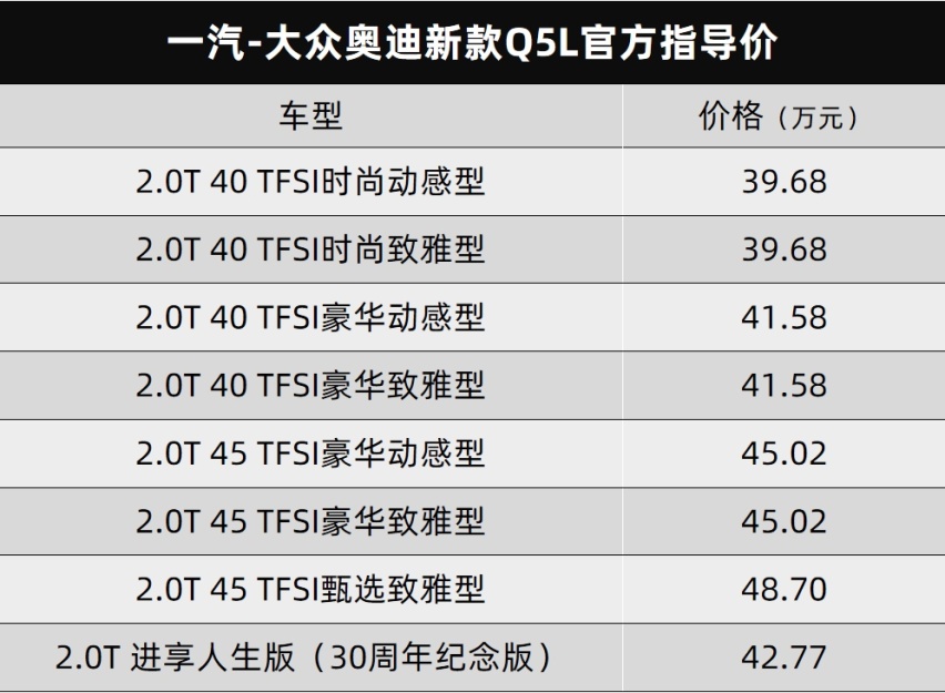 特斯拉Model 3/Y美国都召回了，我们中国呢？丨今日车闻