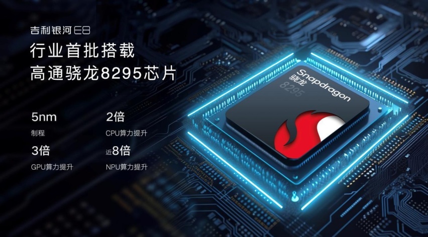 800V极速闪充/高通骁龙8295芯片！吉利银河E8售17.58万元起