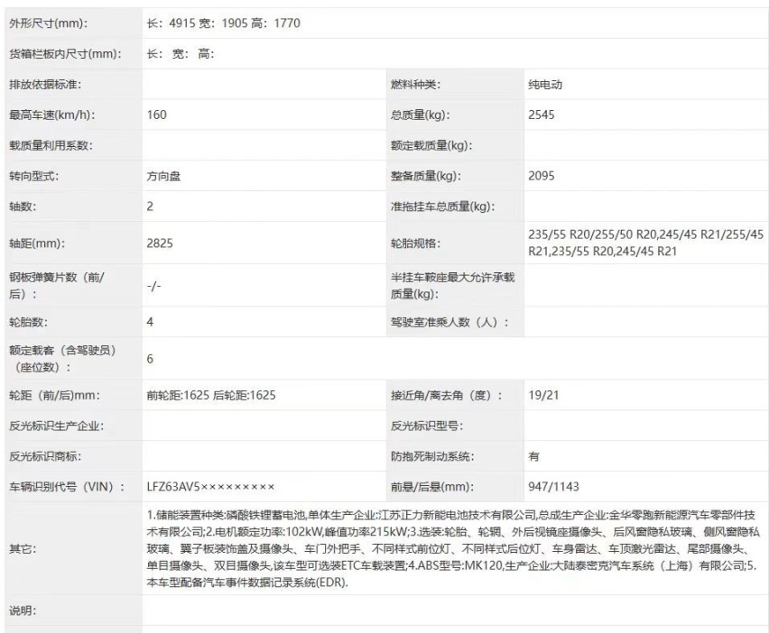 理想L6卖贵了？零跑C16有话说！