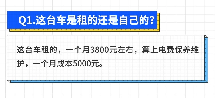最高日赚800！开什么车能让你快速发家致富？