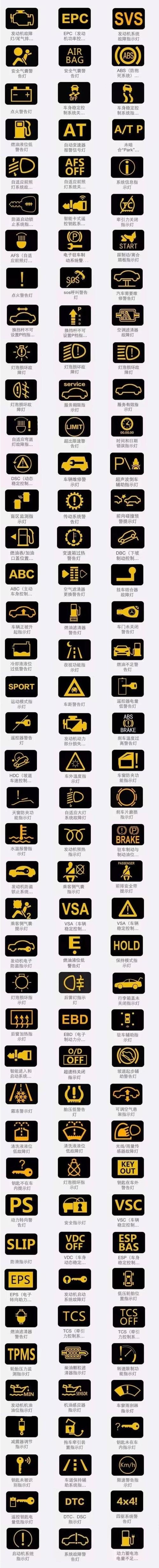 老旧汽车年检难题解析：偶发性故障和OBD检测是最大检测难题
