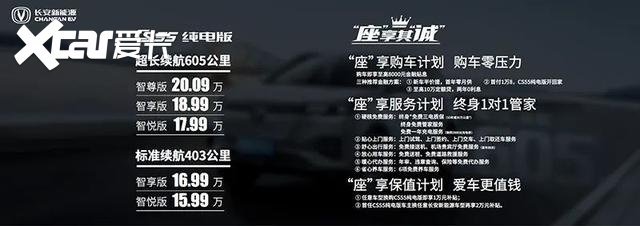 什么情况下，可以选一辆纯电版的长安CS55