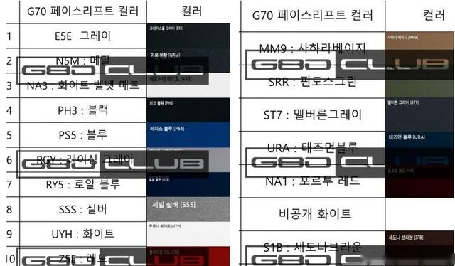 19种车身涂装/对标宝马3系 捷尼赛思新款G70谍照曝光
