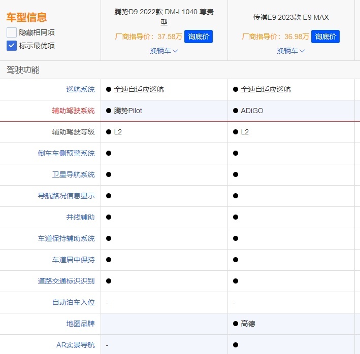 高端MPV市场更卷了，传祺E9来袭，对比腾势D9有胜算吗