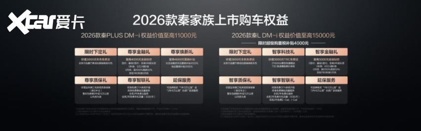 比亚迪秦插混新车型发布,家族再添新成员