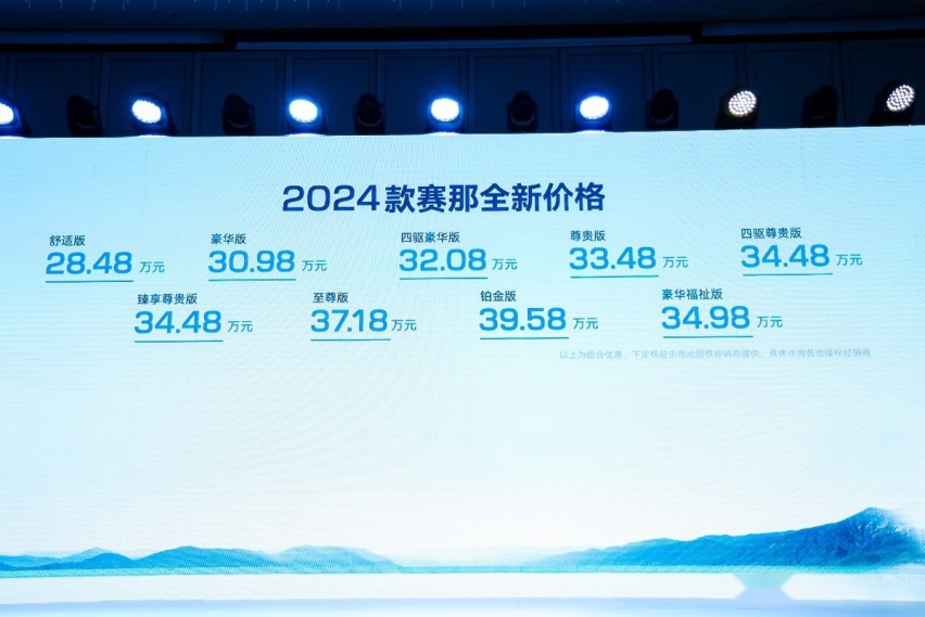 降价2.5万还增配， 2024款赛那卷价格更卷产品