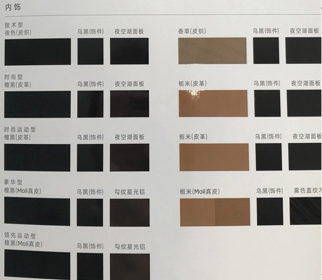 凯迪拉克CT5配置曝光 下月20号上市28万起售