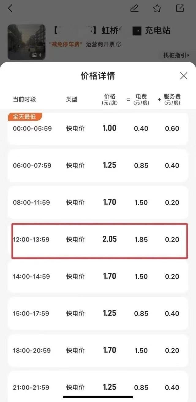 上海充电桩价格近乎“翻倍”，新能源车最大优势被抹平了