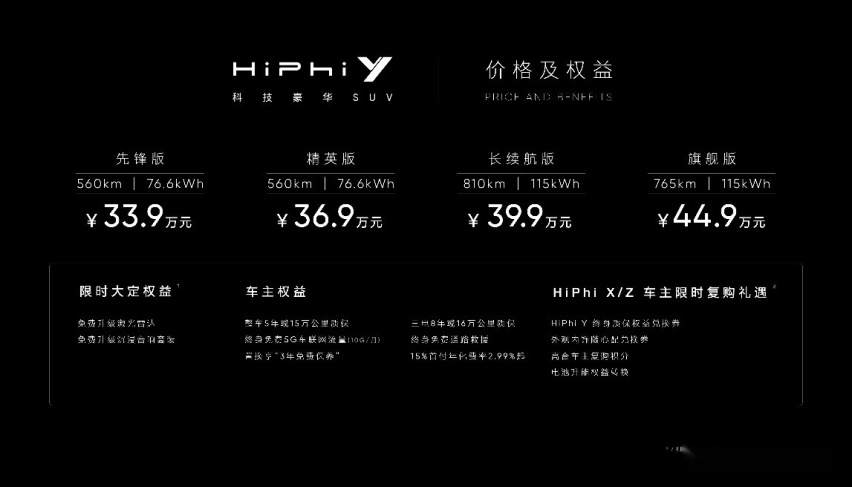 高合HiPhi X Y Z聚集成都车展，多项智能升级计划相当给力