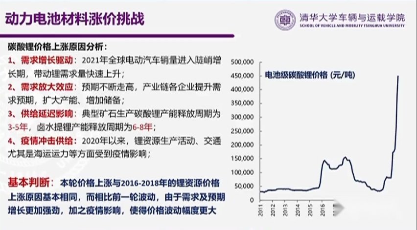 新能源汽车行业如何发展?多部委释放关键信号
