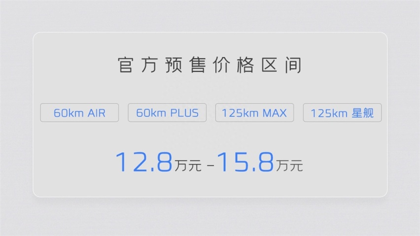 换个马甲赚名气，吉利银河L6预售价12.8万起，还真有点东西