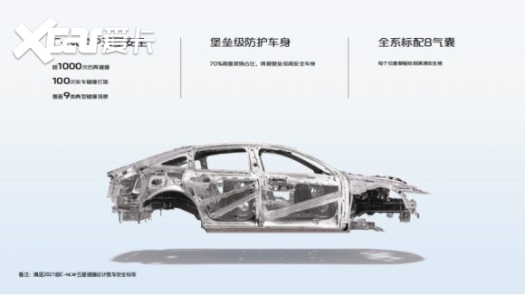 全域下订订单成功破万，长安启源A07重构同级市场