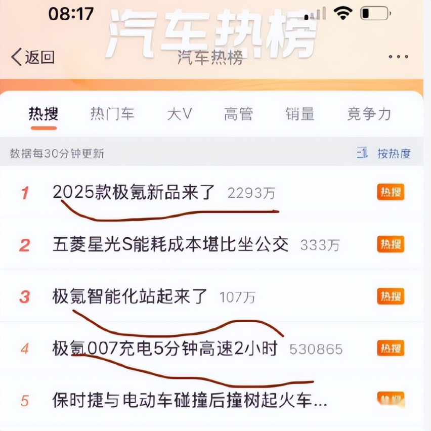 2025款极氪001智驾登场！新贵还是王者？市场拭目以待