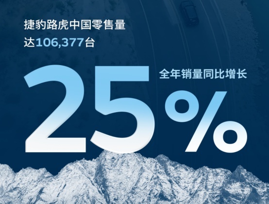 2023年品牌、销量双丰收！捷豹路虎品牌重塑显成效