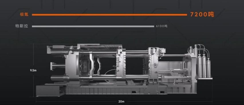 解读极氪009，车架扭转刚度36000Nm/度，为何达到埃尔法的3倍