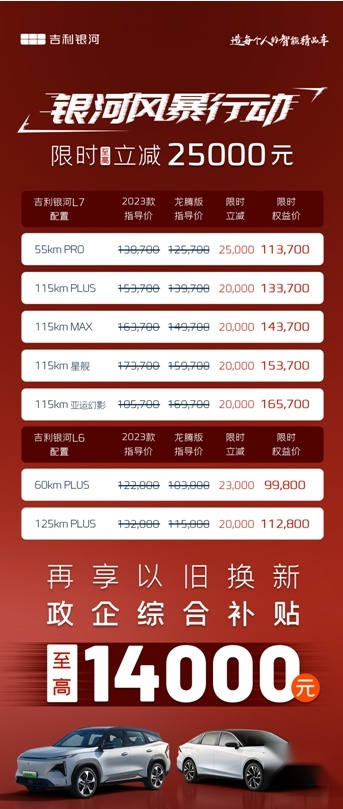 周鸿祎、雷军搅翻北京车展，吉利银河L系放大招！