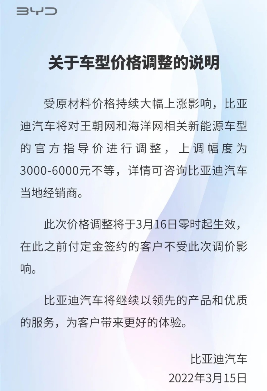 比亚迪/特斯拉涨价，一个最高涨6000元，一个最高涨2万元