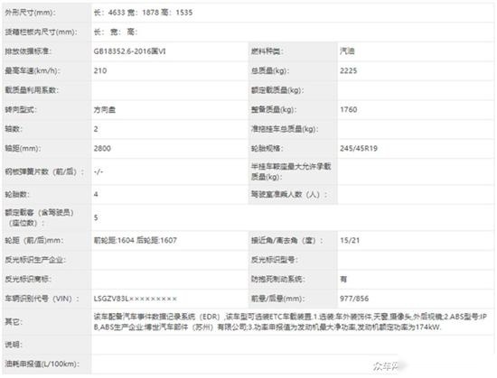 凯迪拉克GT4计划2023年中上市 轿跑SUV造型