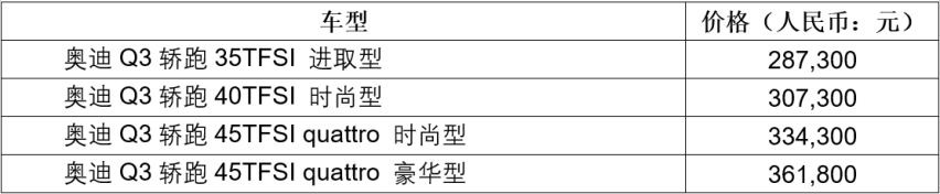 超感观美学豪华A级轿跑SUV-奥迪Q3轿跑正式上市