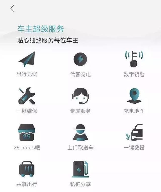 开局生猛！Aion S凭何刚上市就豪取3万辆订单？