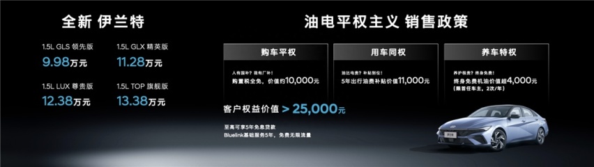 北京现代全新伊兰特9.98万元起售，N Line先出来露个脸