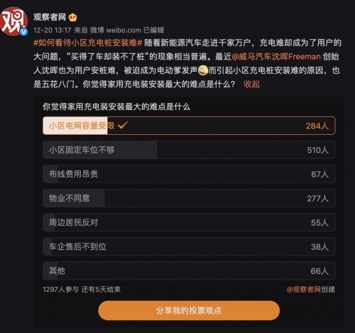 为什么你就是装不上私桩？连威马创始人也无可奈何