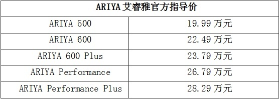 三电全自产，这款合资纯电SUV不到20万