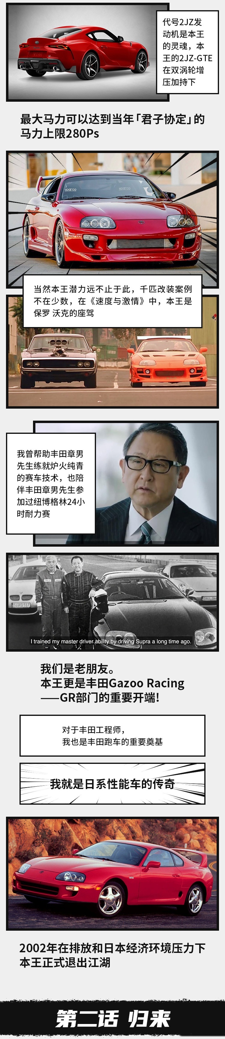 丰田会升值的新车王者归来，价格惊人！国外已抢疯，国内又加价？