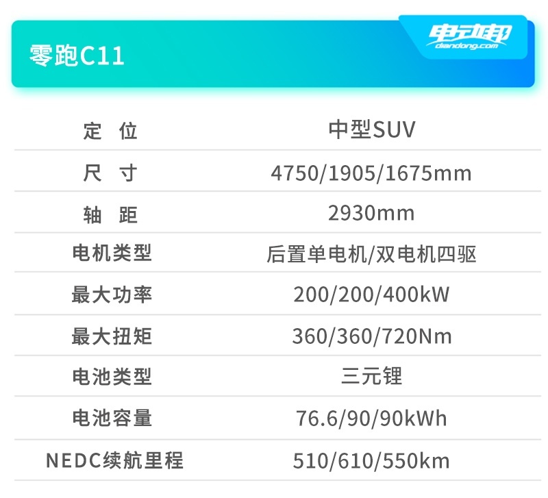 B000车型信息_C11.jpg