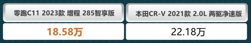 新旧网红实力对比 零跑C11增程对比东风本田CR-V 锐混动