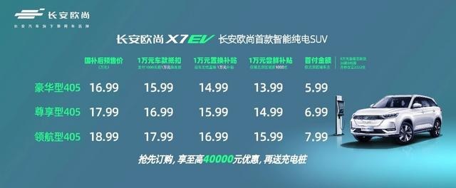 30万级特斯拉的智能上下电系统,这款15万级纯电动SUV也有