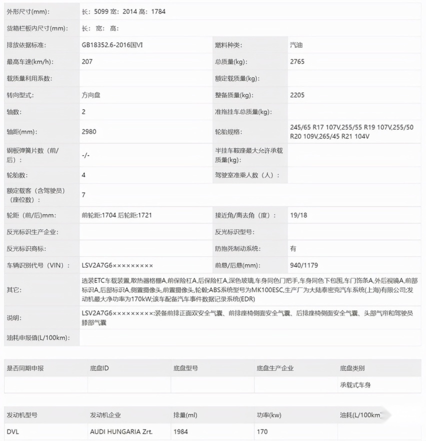 上汽奥迪Q6申报图曝光，尺寸超Q7与宝马X5长轴距版