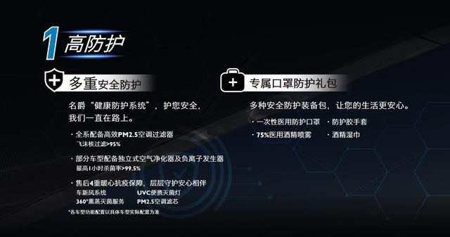 致敬抗疫英雄，名爵为一线抗疫人员提供最高价值1万元购车补贴