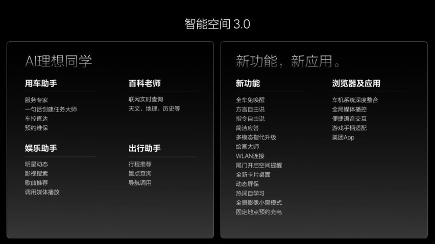 为什么说理想汽车OTA 5.0，有一种买新车的感觉？
