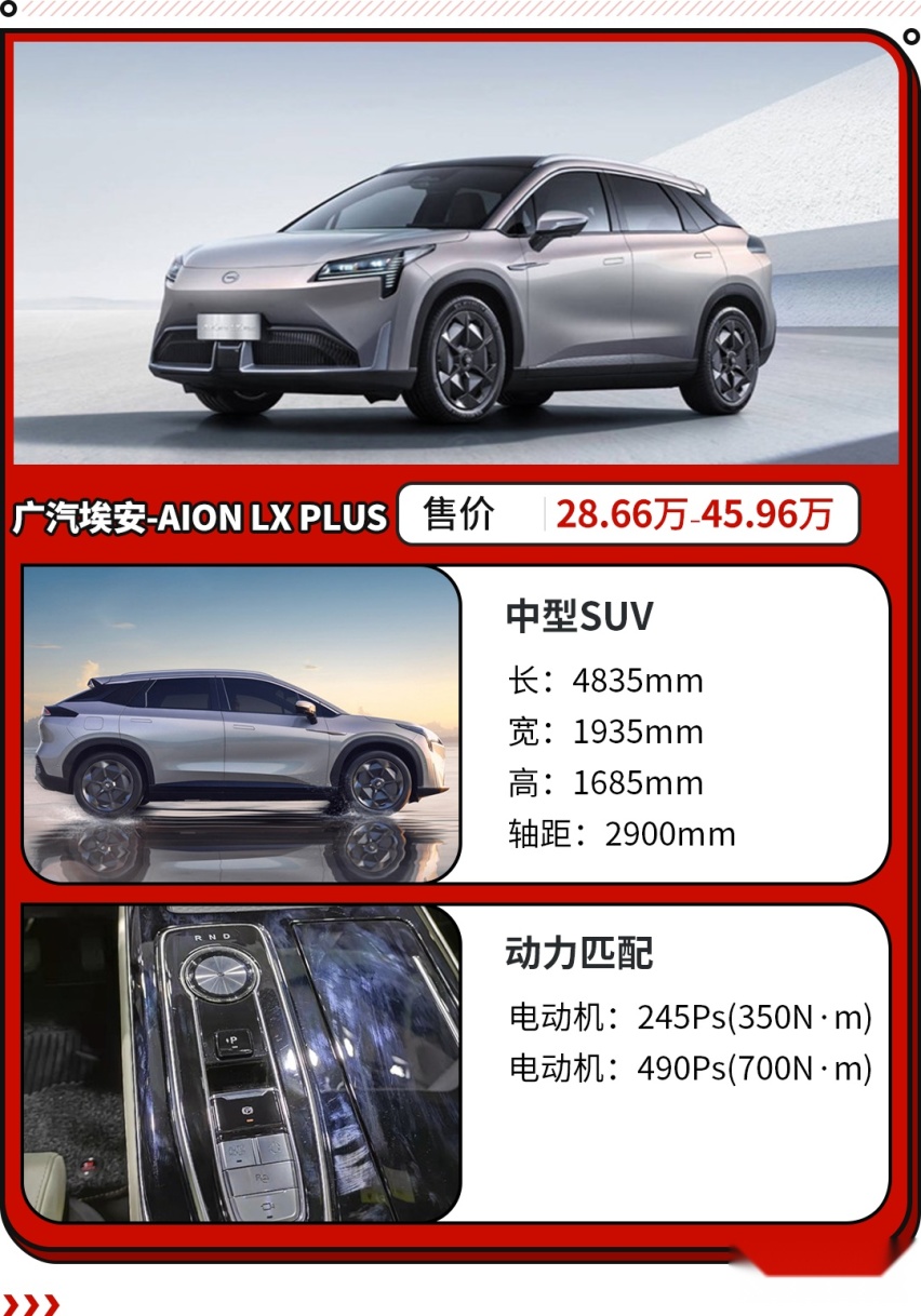 28.66万起 续航1008km？AION LX该怎么选？