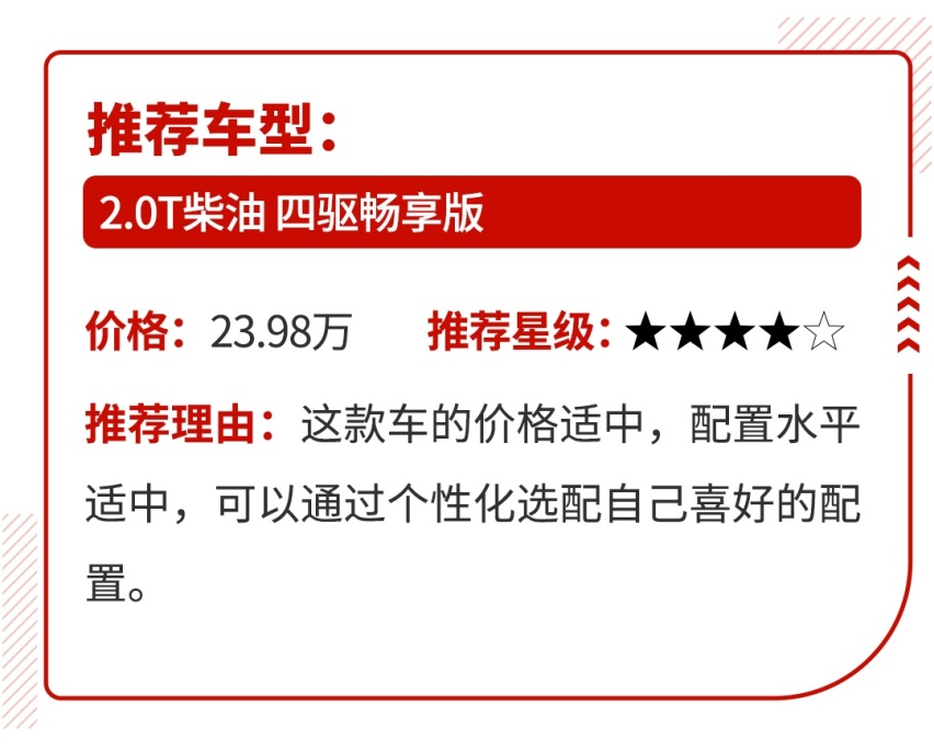 17.98万起！刚上市的这款SUV才能叫做越野车！