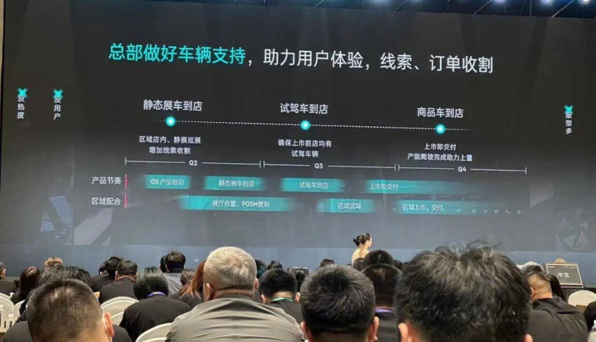 虽迟但到，领克08终于申报，插混车型有望第三季度上市交付