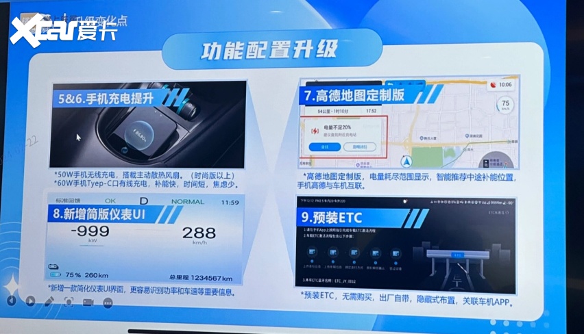 比亚迪海豚荣耀版：9项配置升级，增302km活力版，换独立后悬