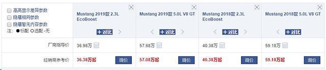 60万以内唯一的V8跑车，福特Mustang GT了解一下！