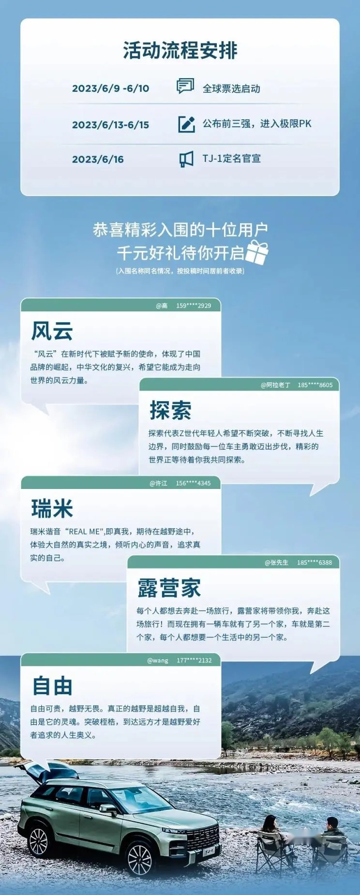 奇瑞TJ-1公开征名 风云、瑞米、自由你觉得哪个好？