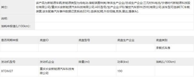 启源A07曝光，定价20W+？非长安焦虑，实真正转型标志