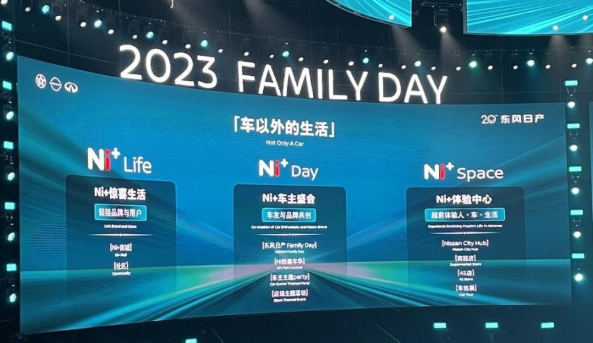 东风日产20岁：光辉岁月已过，美好未来可期！