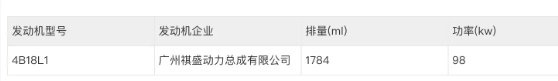 尺寸超M6，搭载油混/插混动力，广汽传祺M7、E8实车曝光