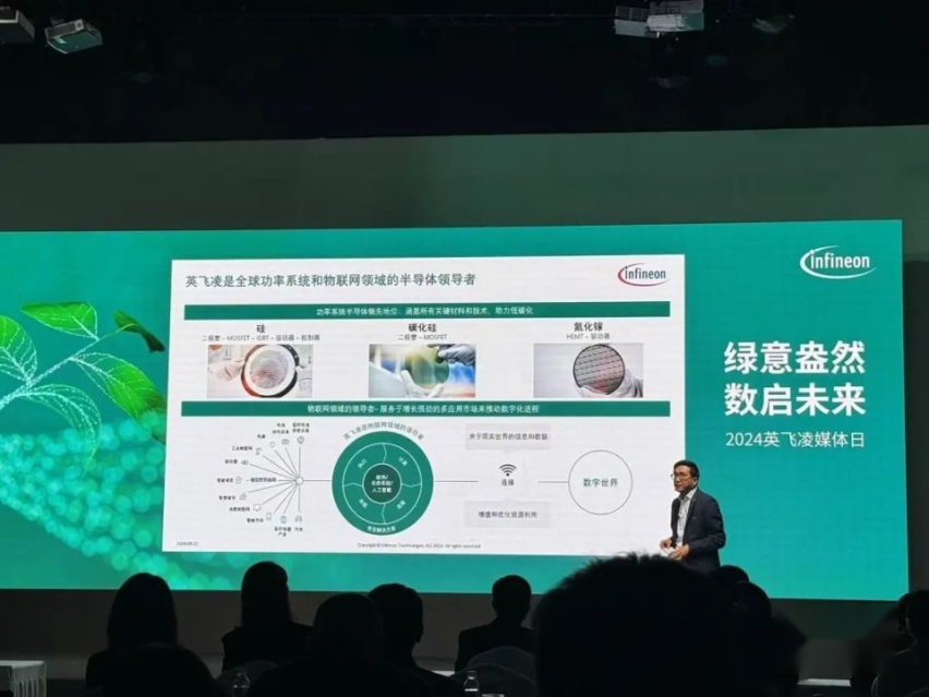 英飞凌：碳化硅时代，汽车MCU仍大有可为