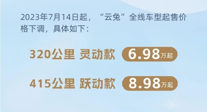 降价就能卖得动吗？最高降价1.6万元，云度云兔能入手了吗